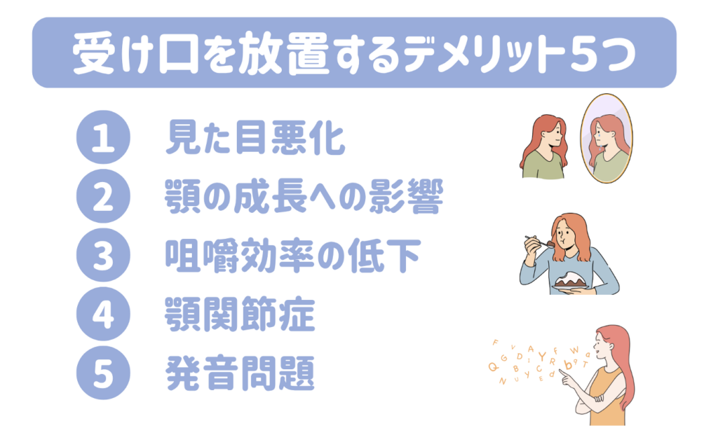 受け口を放置するデメリット